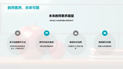 教师新时代素养