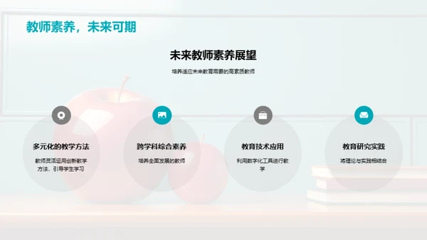 教师新时代素养