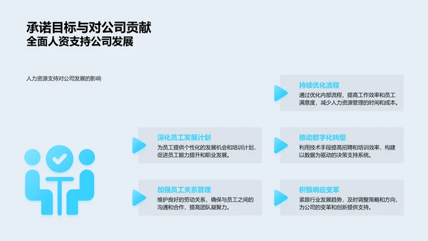 人资行政工作报告