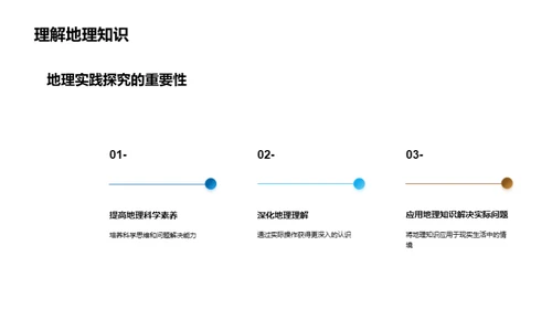 探索地理实践