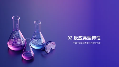 化学反应实践课PPT模板