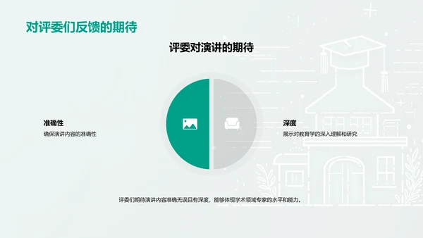 教育学研究解析PPT模板