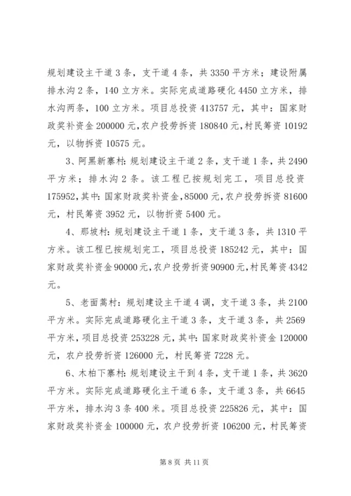 白马乡一事一议自查报告_1.docx