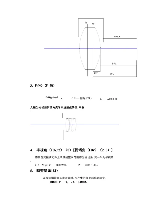 光学基本理论