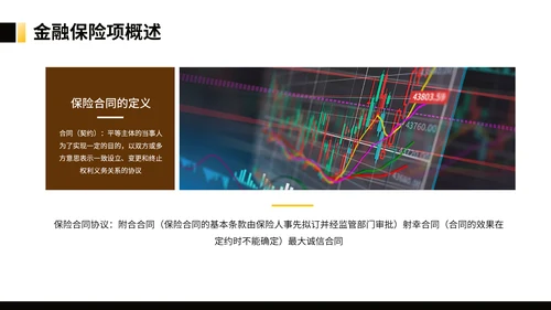 银行理财金融保险知识培训通用PPT