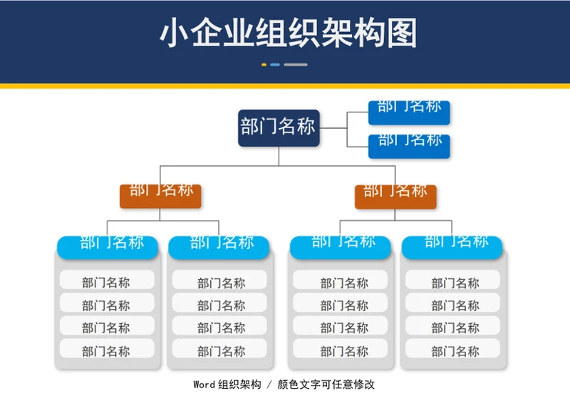 小企业组织架构图部门人员架构word模板
