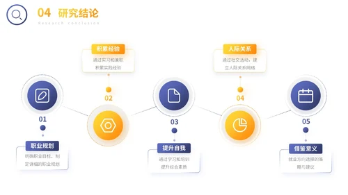 蓝色卡通风毕业论文答辩通用PPT模板