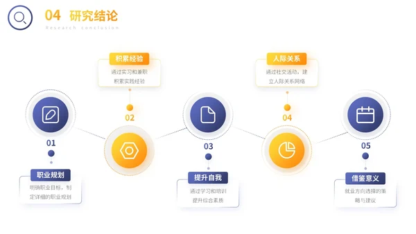 蓝色卡通风毕业论文答辩通用PPT模板