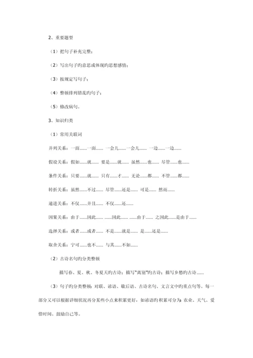 六年级语文升学备考方案.docx