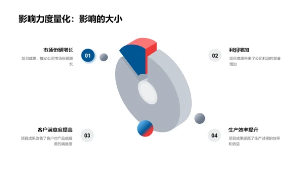 科技创新破晓