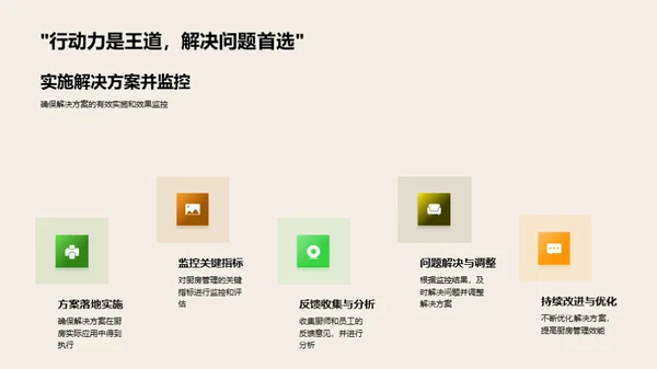 厨房管理精进之道