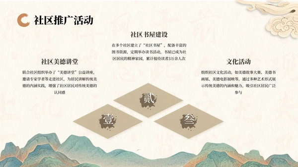 蜜合色中国风项目汇报PPT模板