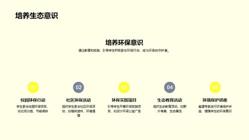 生态守护：地球之旅
