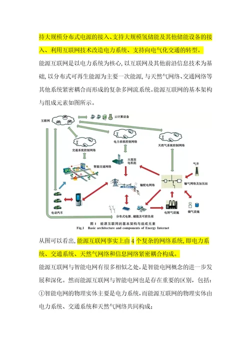 从智能电网到能源互联网