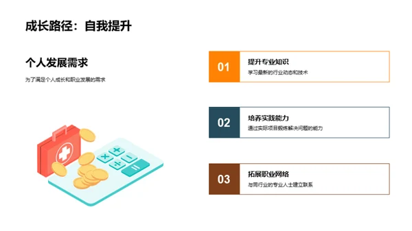 专科之路揭秘