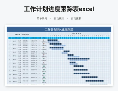 工作计划进度跟踪表excel表格模板