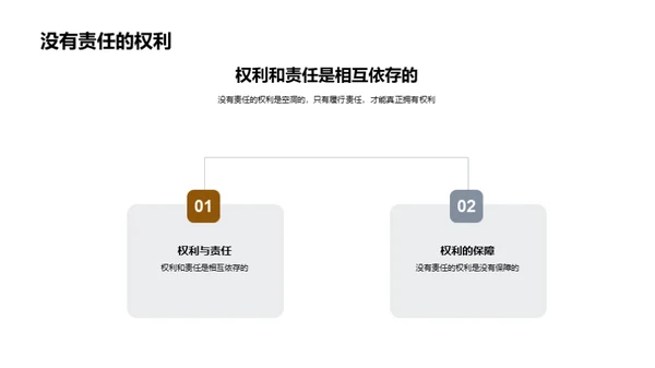 权责并行的社会道路