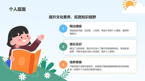 蓝色卡通风世界读书日的由来与意义PPT模板