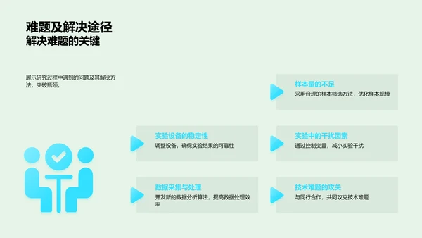 教育进展与挑战