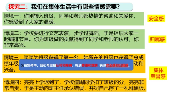 6.1集体生活邀请我课件(共17张PPT)