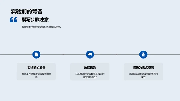 实验报告撰写技巧PPT模板