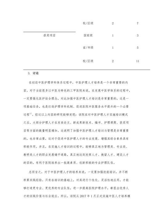 中医护理人才培养模式分析