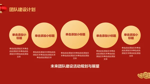 红色喜庆风表彰庆典PPT模板