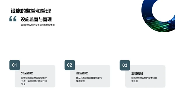 新能源充电：规划与前瞻