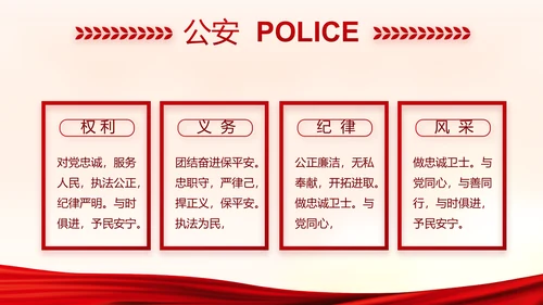 红色大气公安警察派出所演讲动态PPT