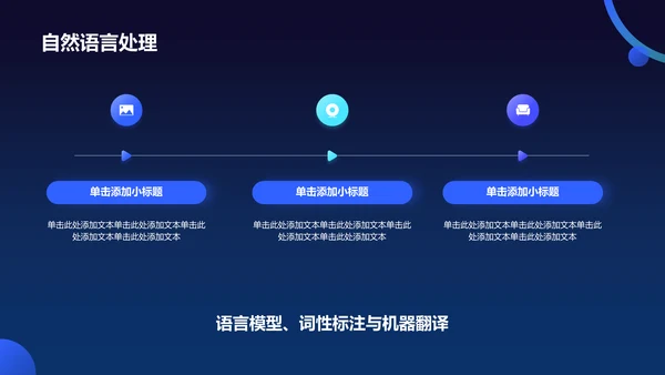 蓝色科技风人工智能理论PPT模板