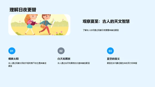 解密夏至：古人的智慧与影响