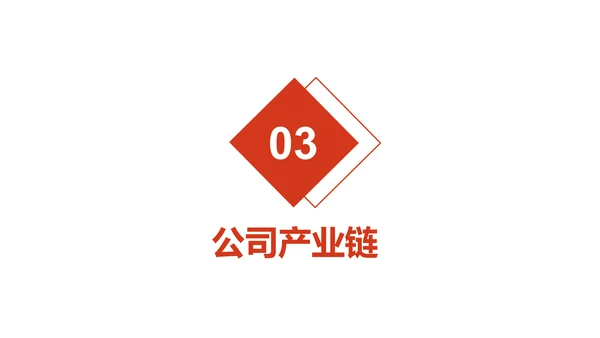 创业卡通风公司储能解决方案PPT模板