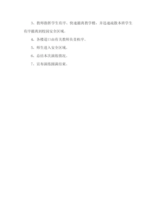 幼儿园交通管理的应急预案.docx