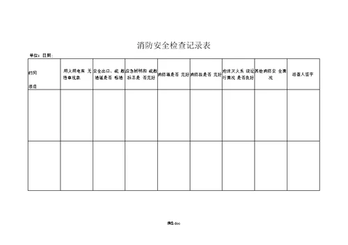 消防安全日常检查记录表