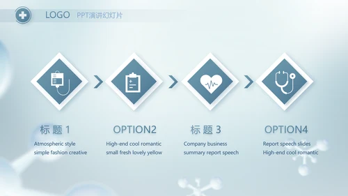 蓝色生物医药行业分析报告动态PPT