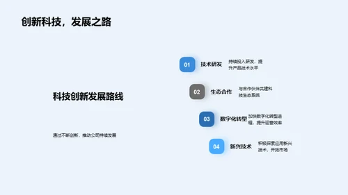 科创驱动 未来布局