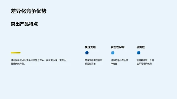 电驭未来：充电设备销售之路