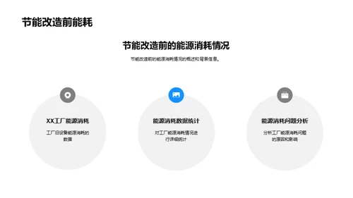 赋能未来:智能能源管理