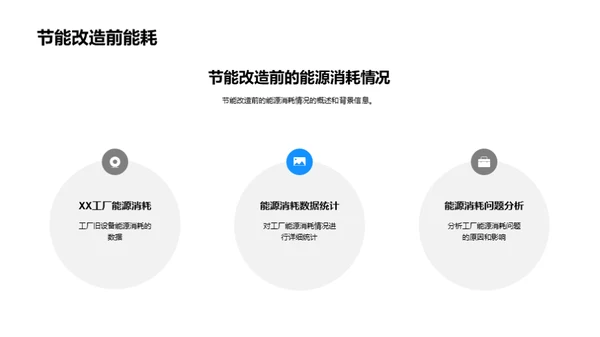 赋能未来:智能能源管理