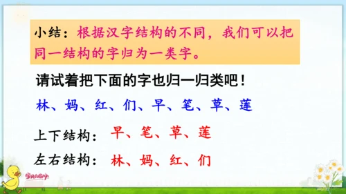 统编版语文一年级上册第六单元口语交际+语文园地六（课件）