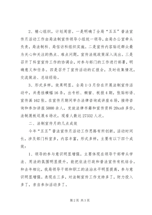 五五普法宣传月活动工作总结.docx