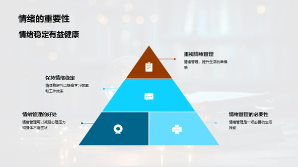 青少年情绪引导策略