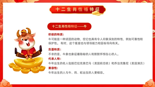 红色古风十二生肖介绍PPT模板龙年新年