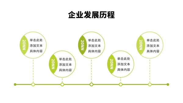 企业大事件运营规划工作安排时间轴PPT模板