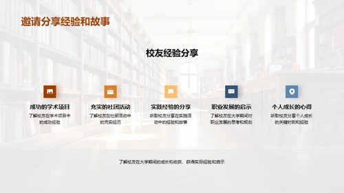 大学生活：自我与成长