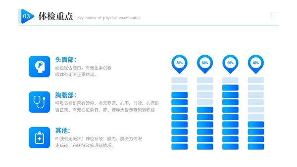 蓝色渐变商务实拍低血糖最新诊治指南医务工作培训PPT模板