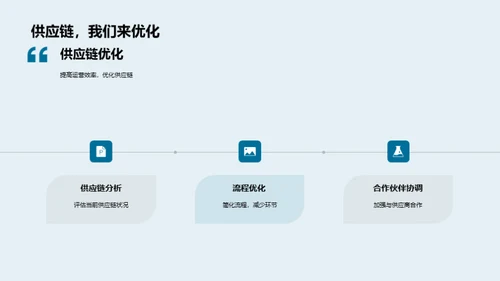 餐饮业绩崭新篇章