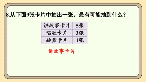 人教版五上第四单元练习十一 课件