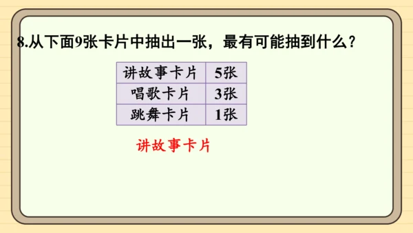 人教版五上第四单元练习十一 课件
