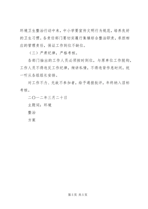 关于开展武乡镇集镇环境综合整治的.docx